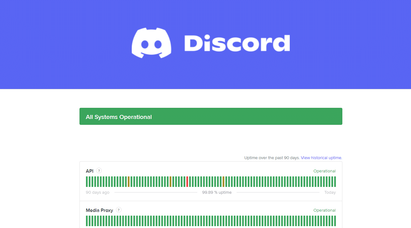 discord all systems operational message