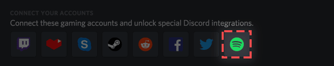 Discord integration Spotify